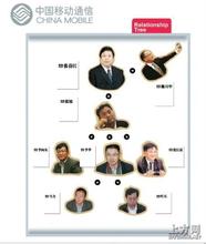 ���¸߿Ƽ�ǧ����Ʒ��Ƶ��2014���𶯳��ϳ�һ֧����߽�����ǧԪ...